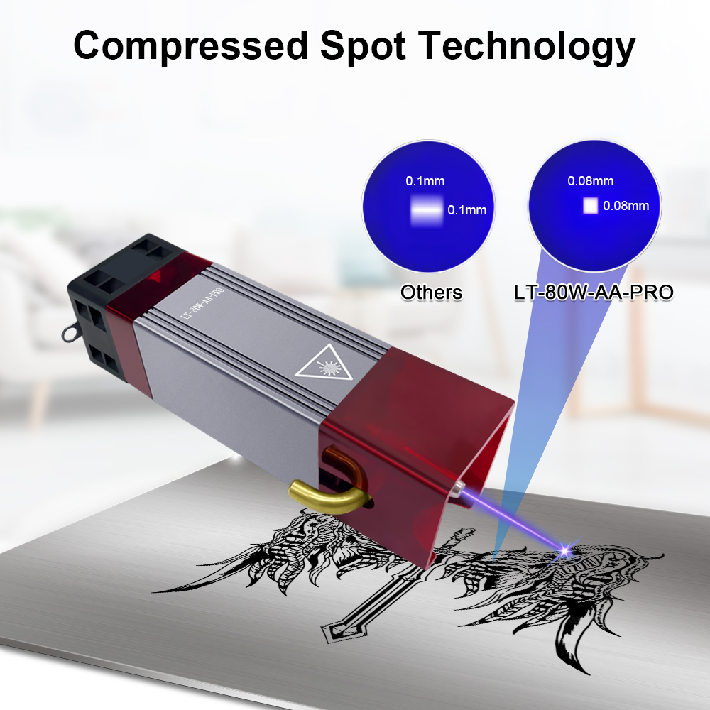 LASER TREE Laser Module 4W 5W  - Metal Laser Cutter Head review and price