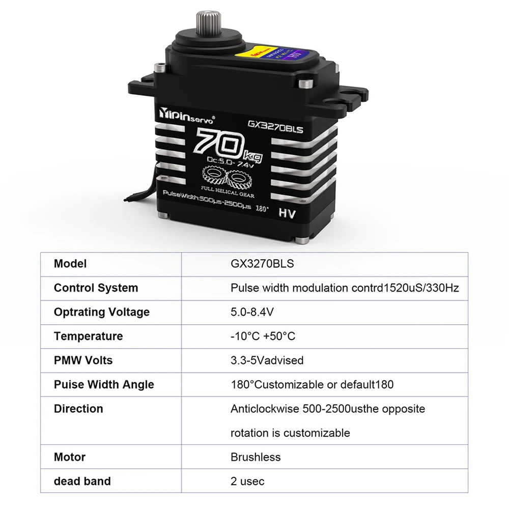 70KG 60KG 55KG Brushless Servo - Servo Motor Cnc review and price