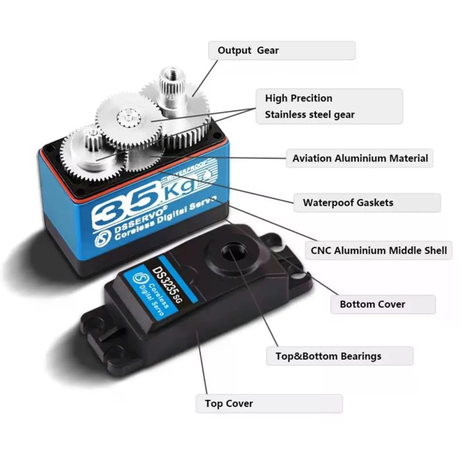 DS3235 PRO Coreless Digital Se - Servo Motor Cnc review and price