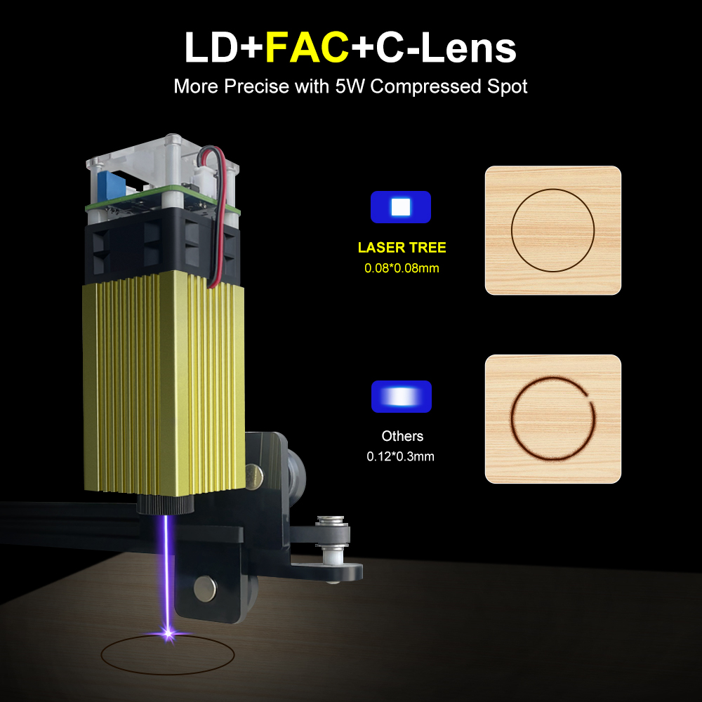 LASER TREE 4W 5W Laser Head 45 - Metal Laser Cutter Head review and price