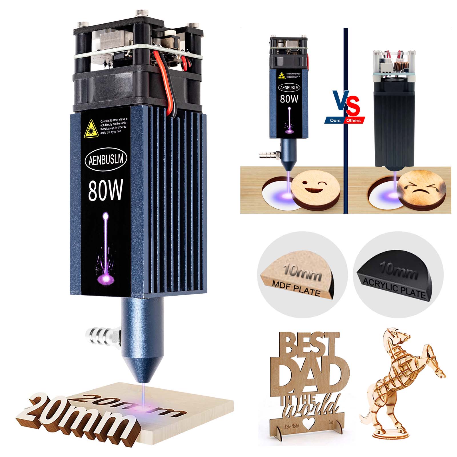 AENBUSLM 40W 80W Laser Engravi - Metal Laser Cutter Head review and price