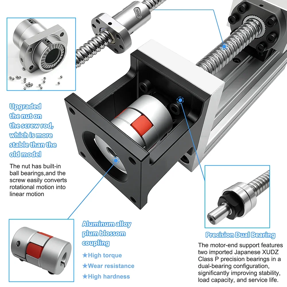 High-Precision 0.03mm Mini Lin - Servo Motor Cnc review and price